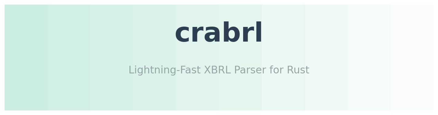 crabrl Performance